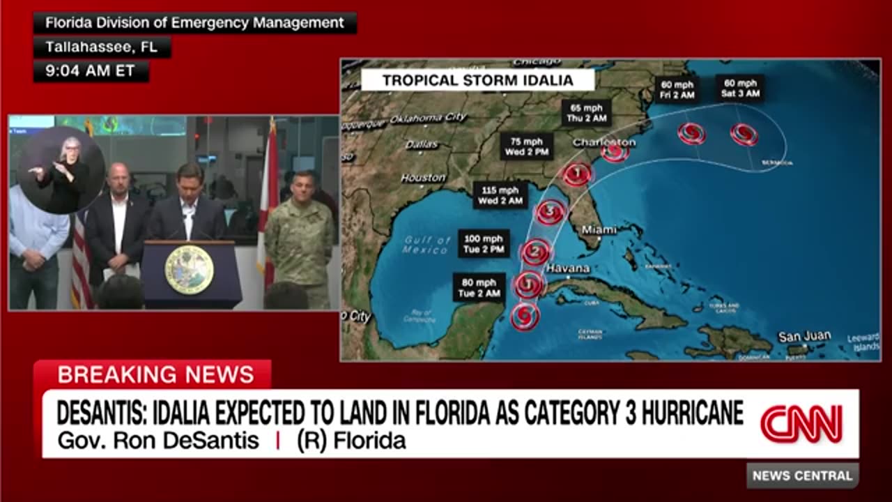 Major Hurricane