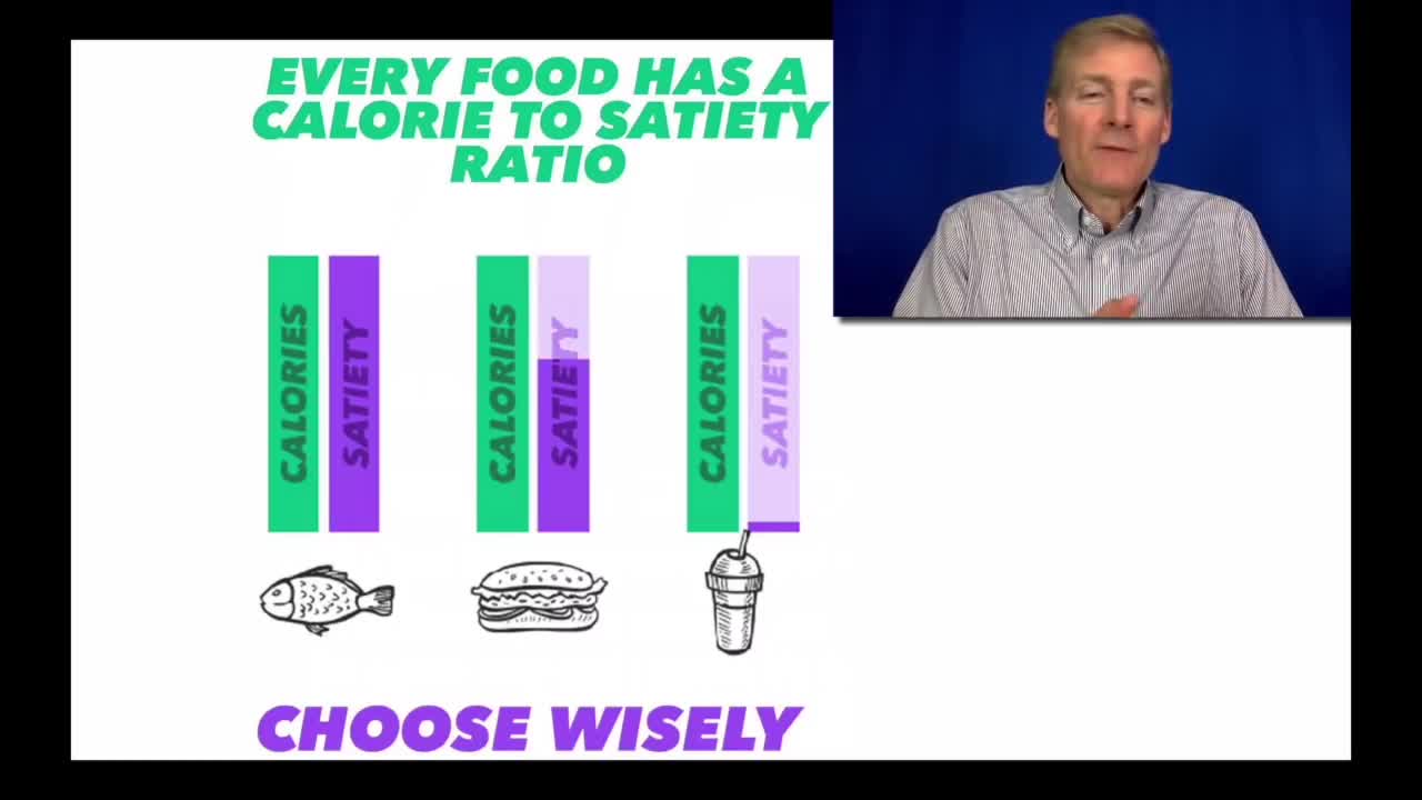 404 Satiety is Key!...For Long Term Healthy Weight Loss