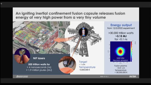 Washington Foreign Press Center Briefing on the" Fusion Ignition Breakthrough