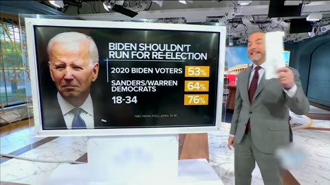 "Watch: Americans do not desire another four years of Joe Biden."