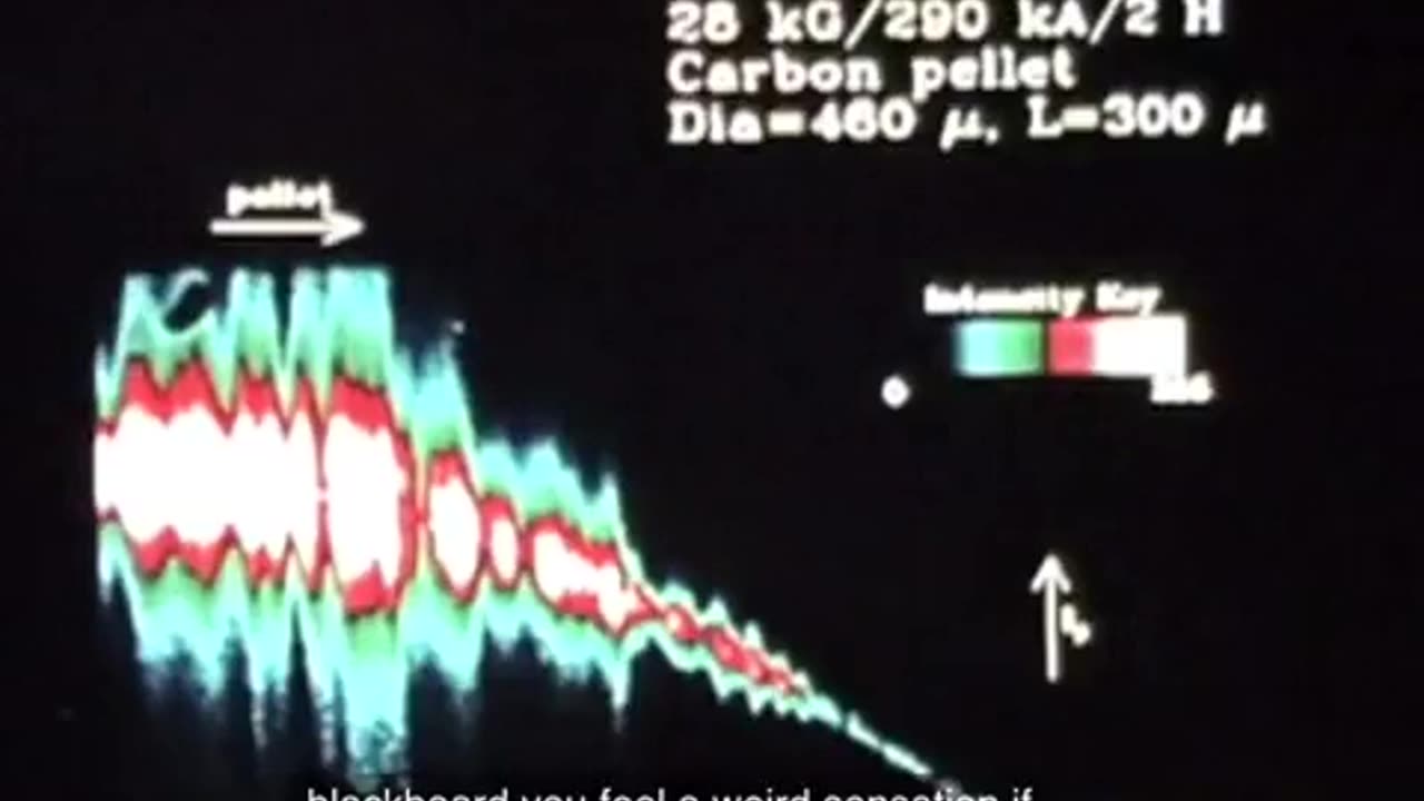 HARRP how countries have been brought to their knees using frequency generating machinery