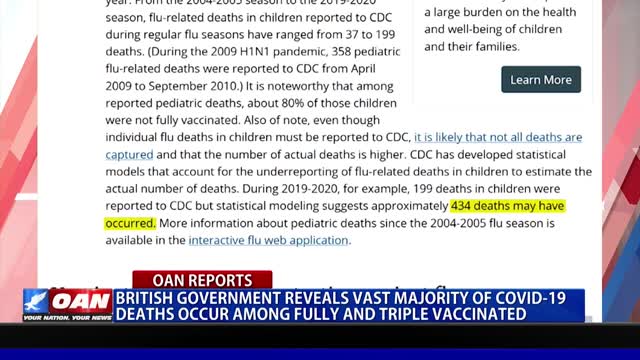 British govt. reveals vast majority of COVID-19 deaths occur among fully, triple vaccinated