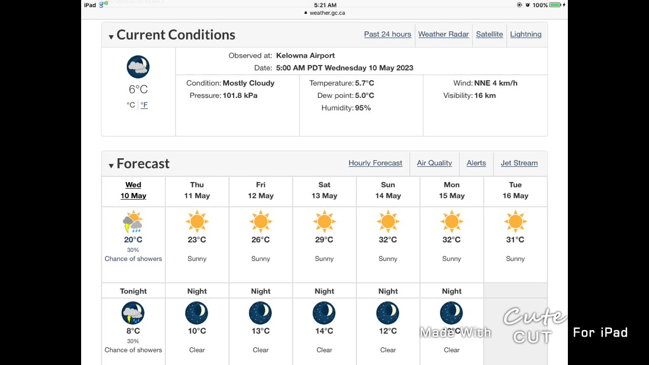 Kelowna Weather May 10 2023