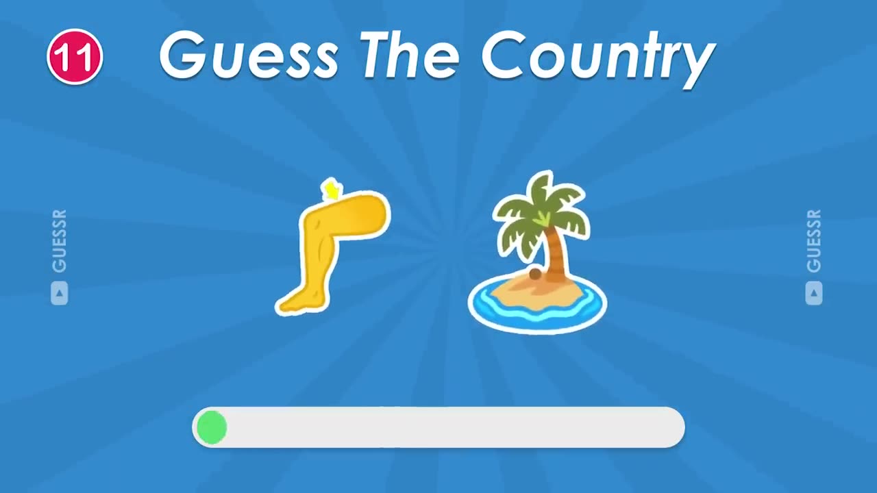 Guess the country name #Funny Quizzes