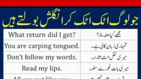 English To Urdu Sentences #englishtourdu #youtubeshorts #ytshort #englishshortsentences