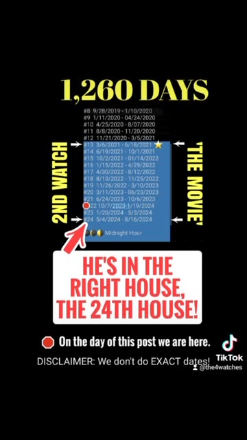 Gene Ho - Trump: When this movie ends