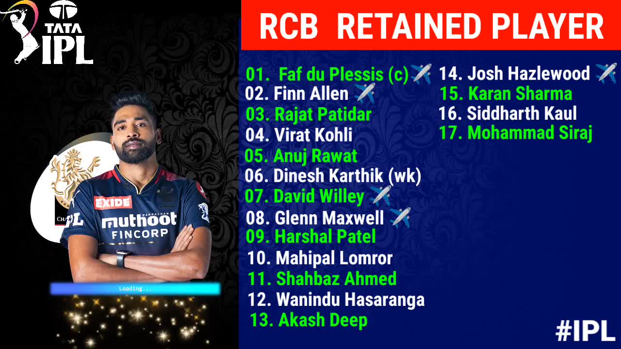 Tata IPL 2023 Royal Challengers Bangalore Retained Player 2023 RCB Retained Players 2023