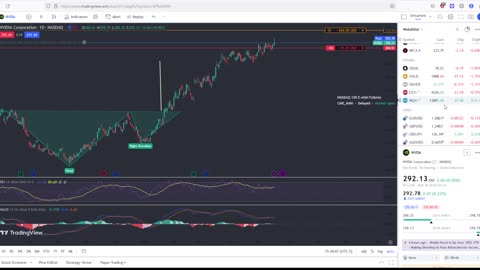 Stock Market WILL Crash As Liquidity Dries Up!! Viewer Questions Answered!