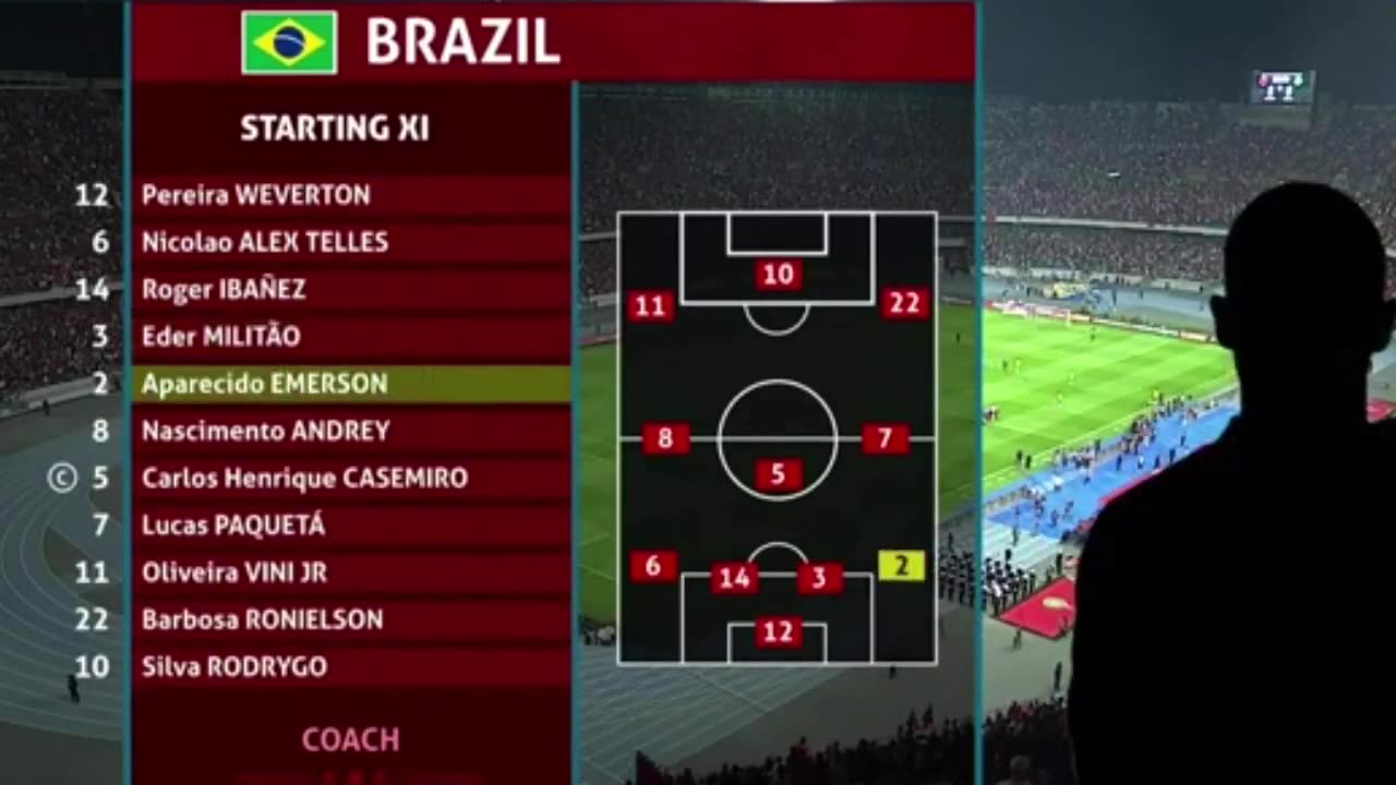 Morocco 2-1 Brazil Full match highlights 2023 HD international friendly match