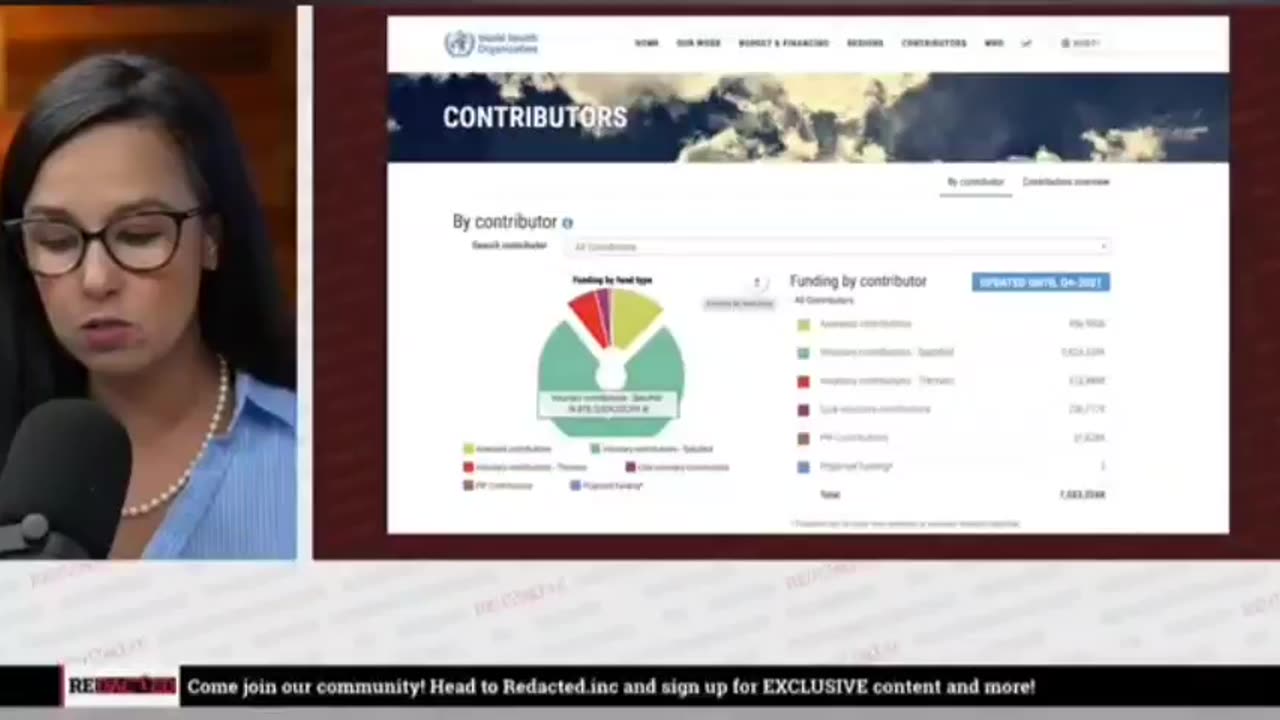2676. W.H.O. | Pandemic Globalist Tyranny 🚨