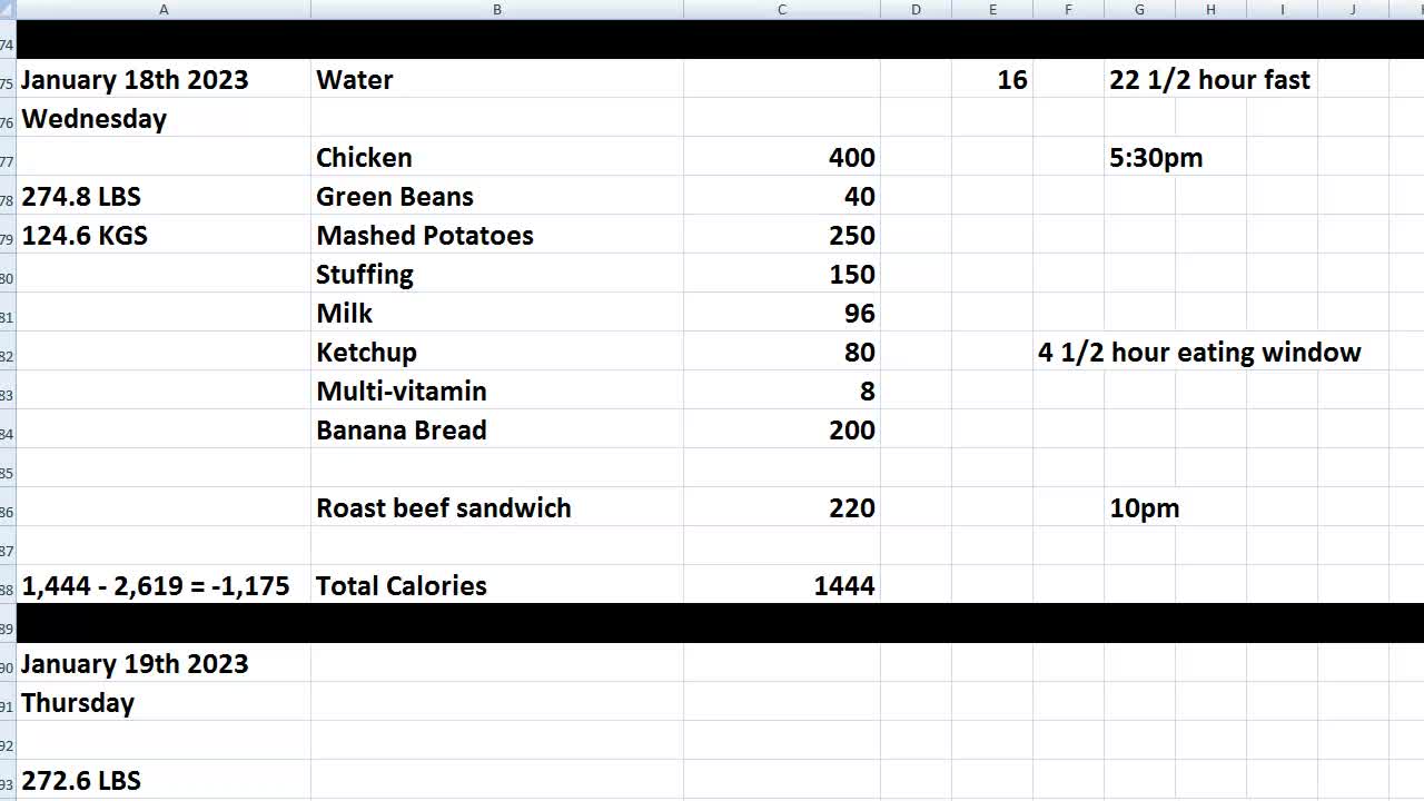 Daily Calorie Count: January 18th