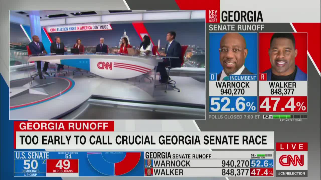 Van Jones Goes Low: Walker Was Insult To The Black Community