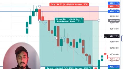 crypto chart analysis target