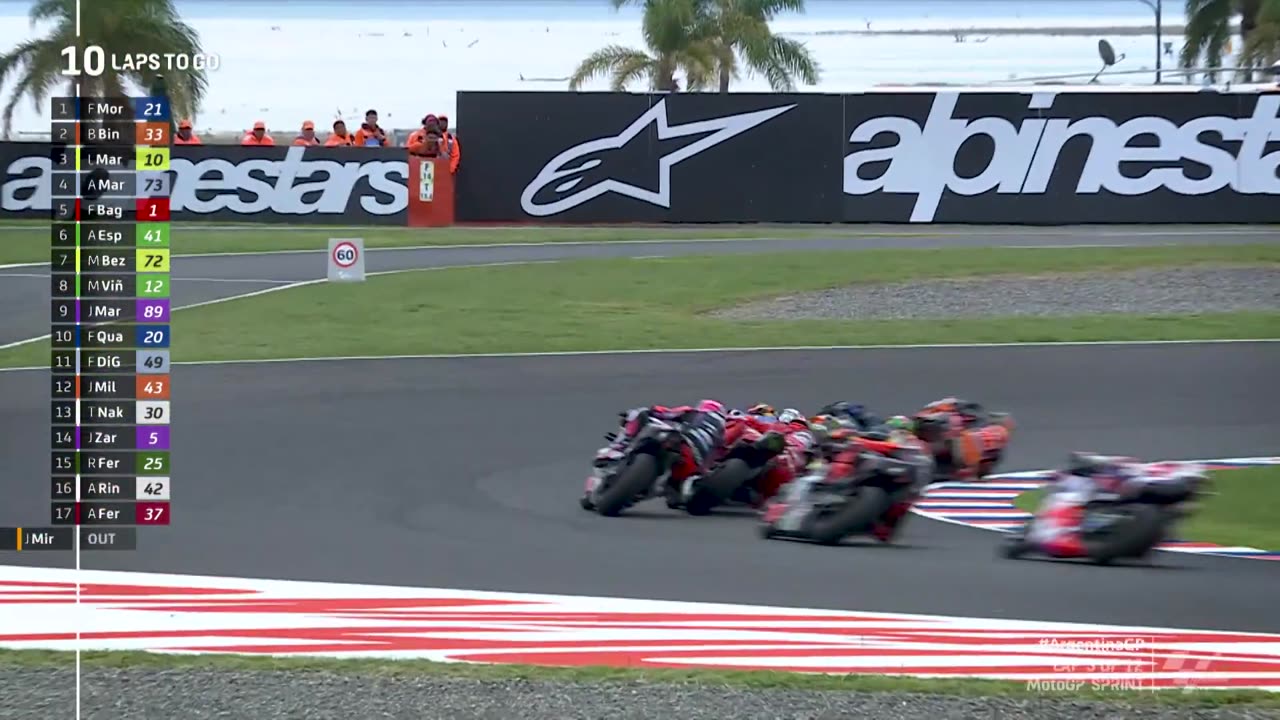 MotoGP Argentina 2023 - Top 3 Tissot Sprint Moments 2023 - HIGHLIGHTS