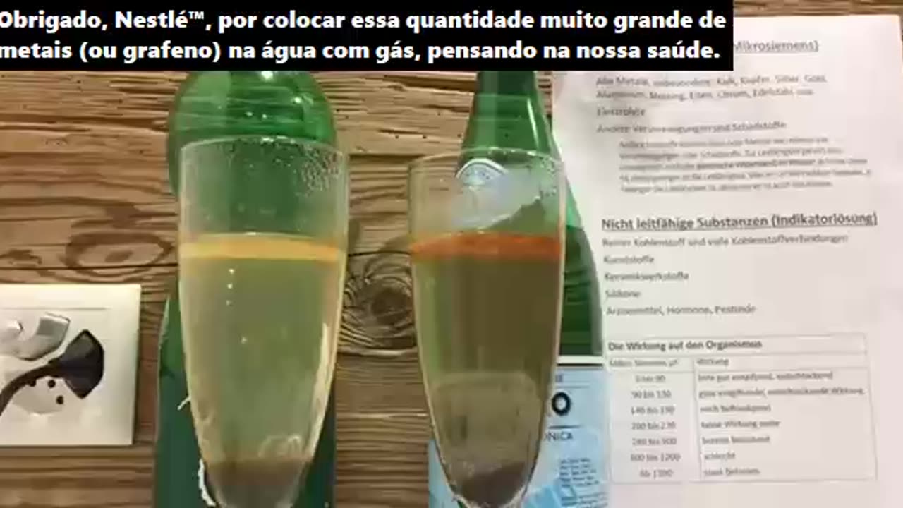 Grafeno na água com gás - grafeno em tudo