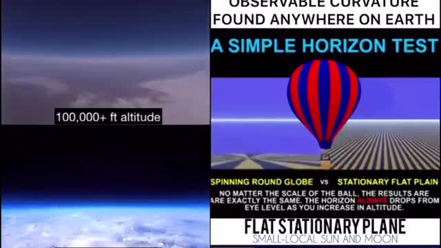 MUST SEE !! Earth is not a Globe.