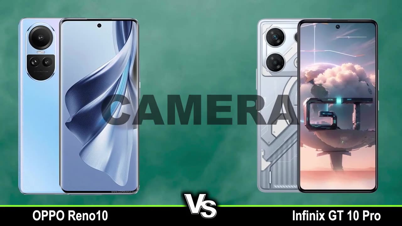 Infinix gt10