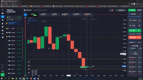 Indicador Enganoso - O Último Trader - AULA 21