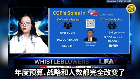 CCP spies in USA