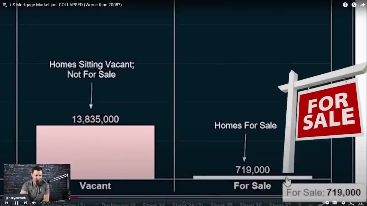 Why Home Mortgage Rates Are High Relative To Treasuries—And When They Will Fall