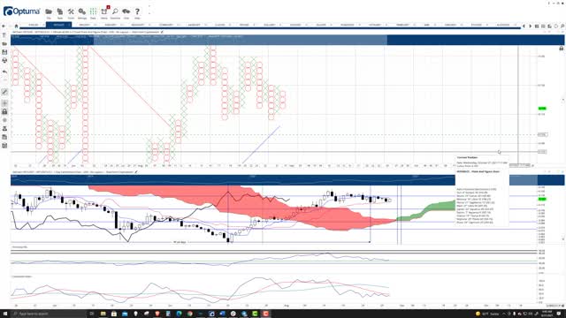 VeChain (VET) Cryptocurrency Price Prediction, Forecast, and Technical Analysis - August 31st, 2021