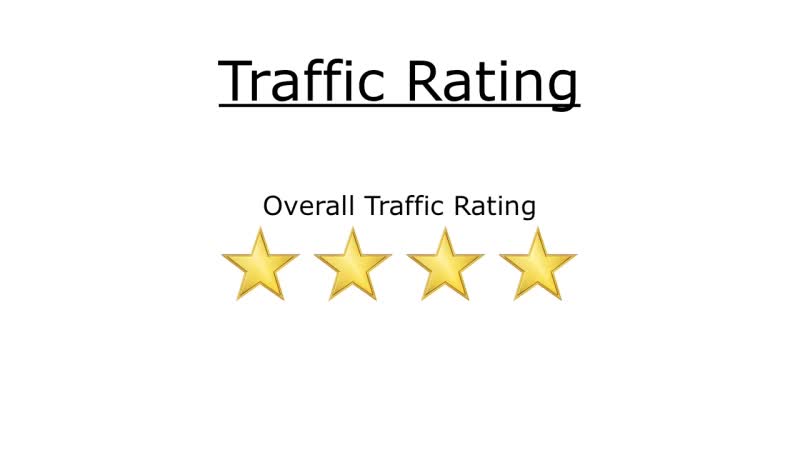 Blog Hopping Theory