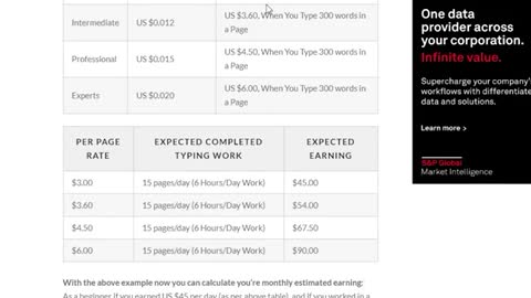 NEW Make $300+ EACH DAY typing names | $15 in 1 PAGE |