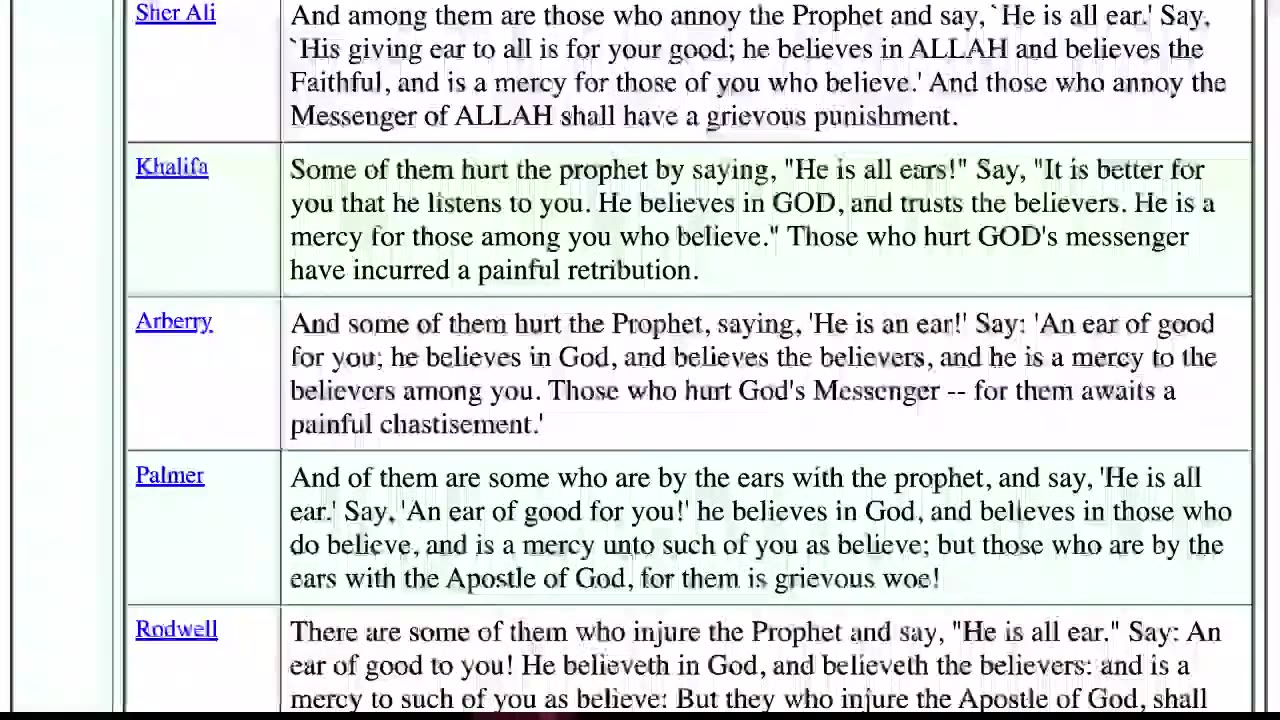Evidence for Islam Saajid Lipham & Farid Defend Muhammad