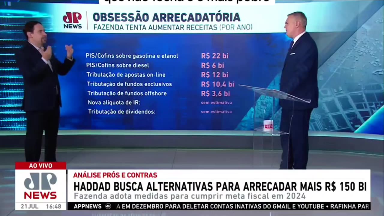 Rombo das contas públicas