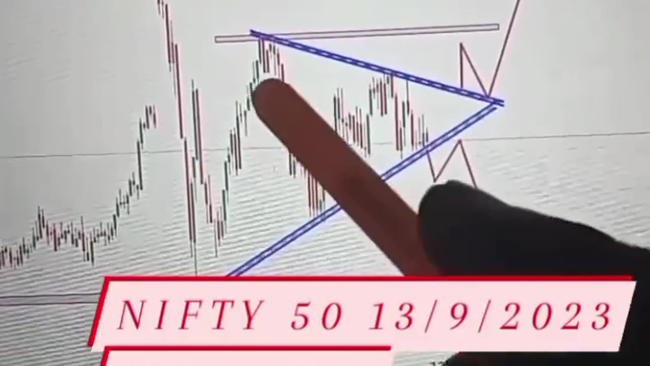 Large profit in intraday trading