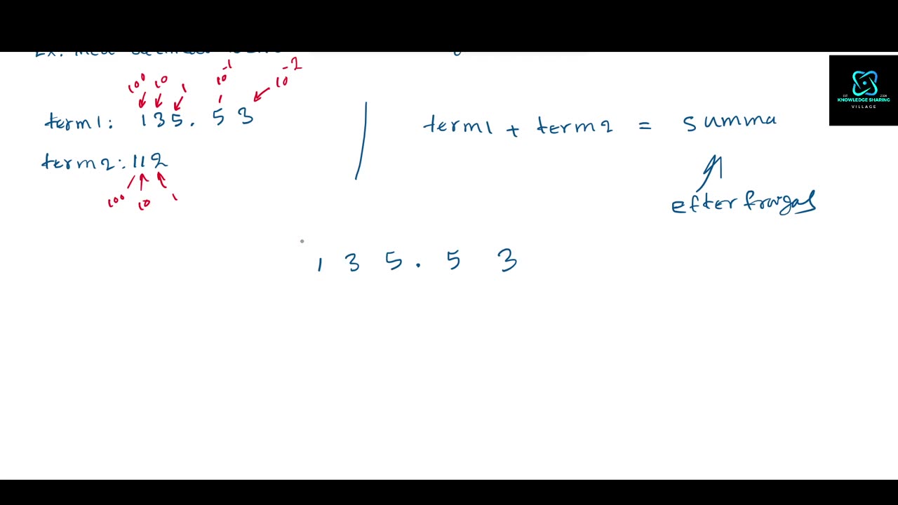 Addition: Part 2: Exempler med decimal tecken