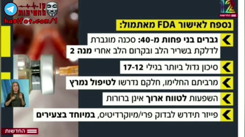 ערד ניר מתחיל להתקומם על הניסוי באזרחי ישראל - האם יפוטר מהמערכת 30-08-2021 - קו החשיפות