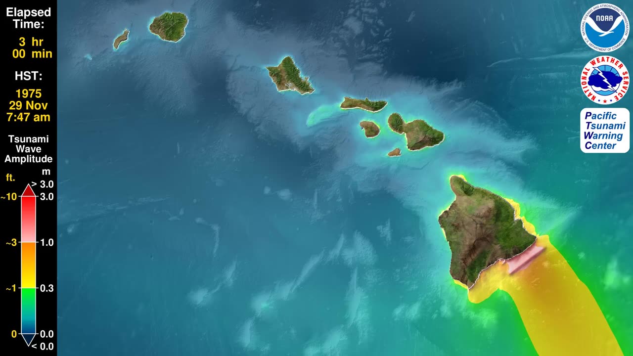 Tsunami Forecast Model Animation: 7.7 Earthquake 1975 Kalapana, Hawaii