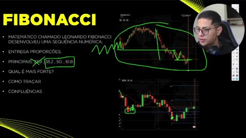 GUIAS TRADER START OTC - MOD 3 - AULA 04