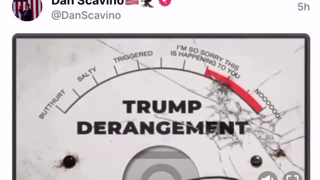 Trump derangement meter! All Trump has to say is hi and the snowflakes cry!