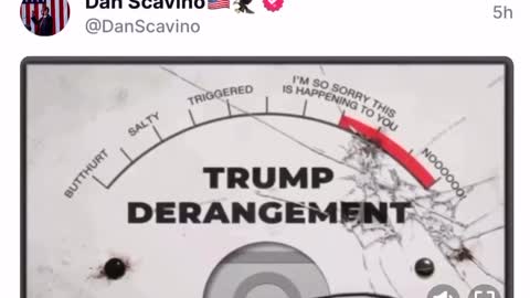 Trump derangement meter! All Trump has to say is hi and the snowflakes cry!