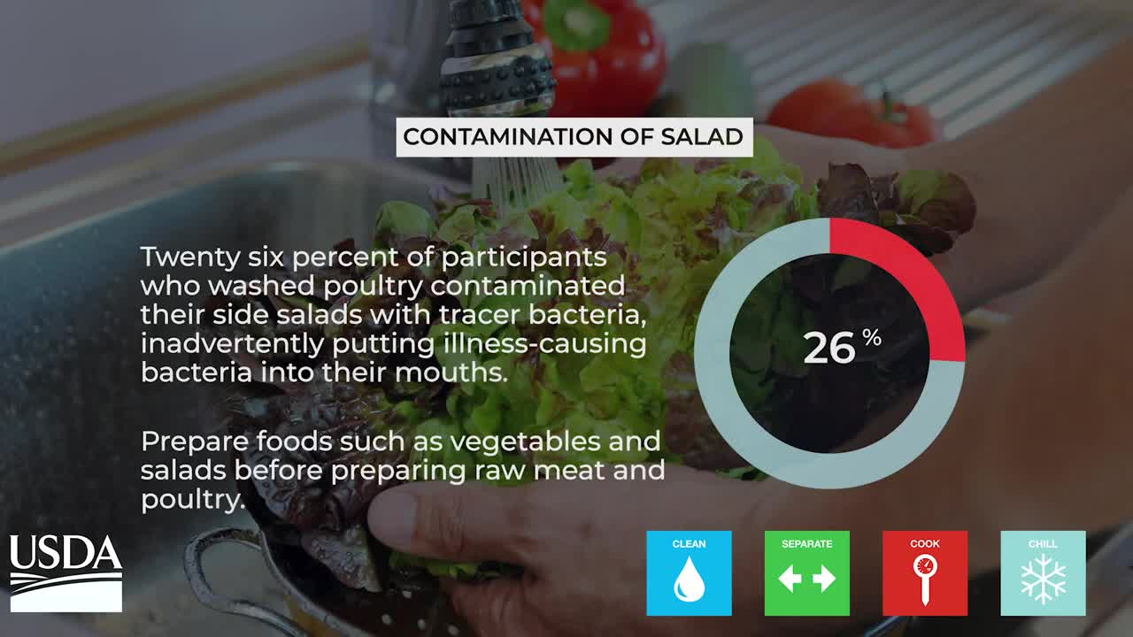 2019 Consumer Research Results Overview