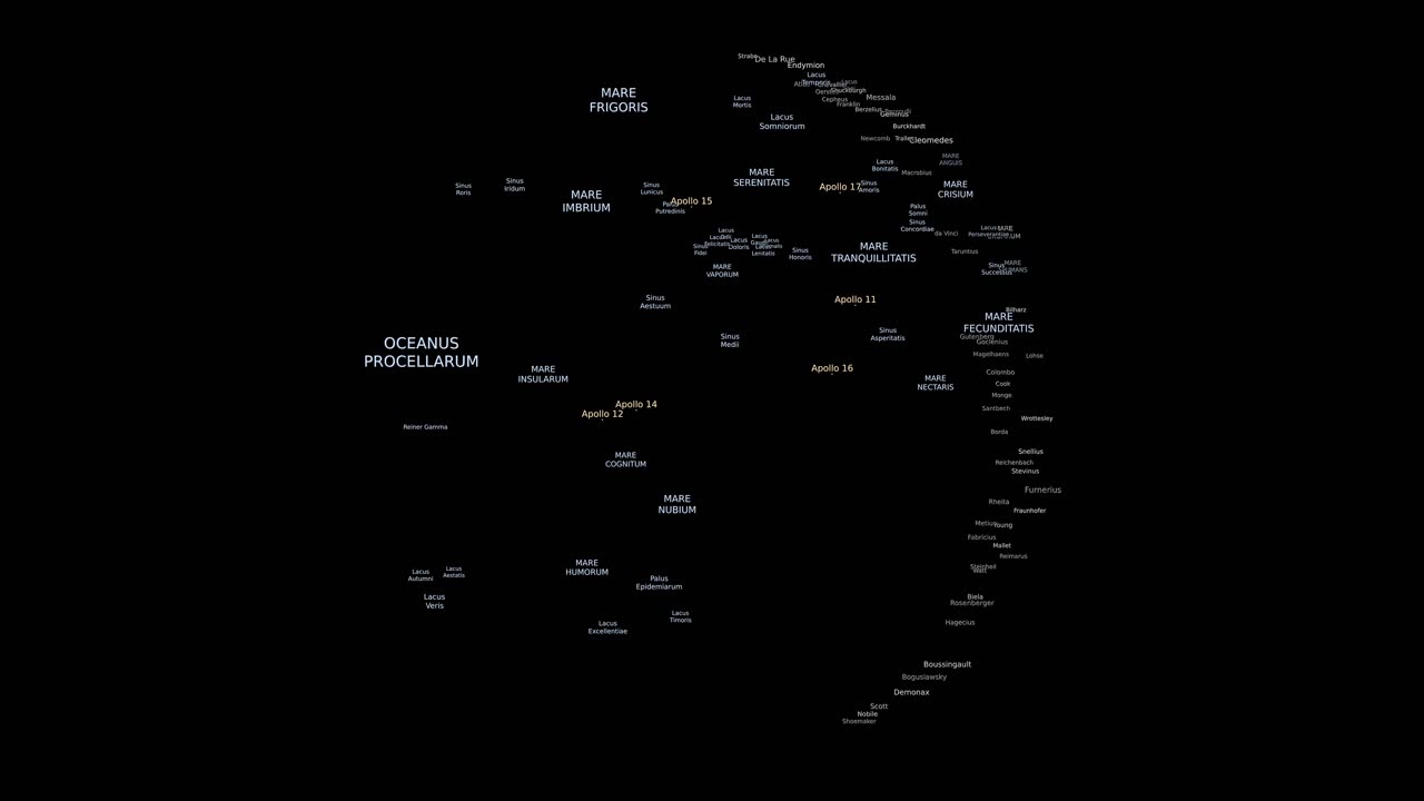 Labels by NASA