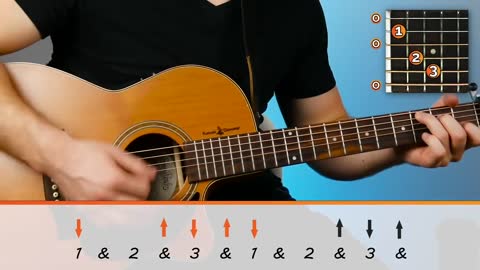 Give Me Love Guitar Tutorial - Ed Sheeran - Easy Chords Guitar Lesson