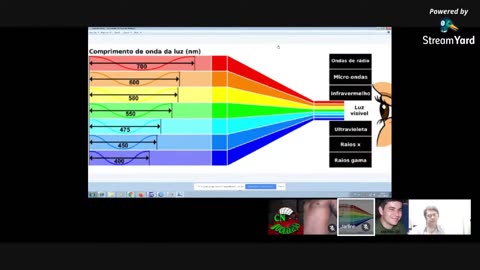 Milton TP - eq0xUnzuvsk - Conhecimentos avançados sobre o sol na Terra plana