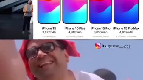 I Phone 15 Fact