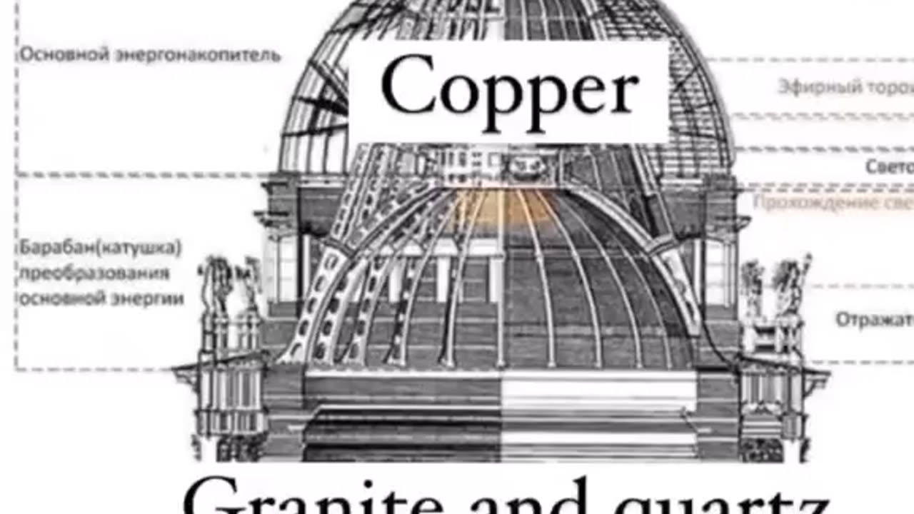 TARTARIAN TECHNOLOGY | COPPER AND MERCURY WHEN USED THE PROPER WAY CAN GENERATE ELECTRICITY