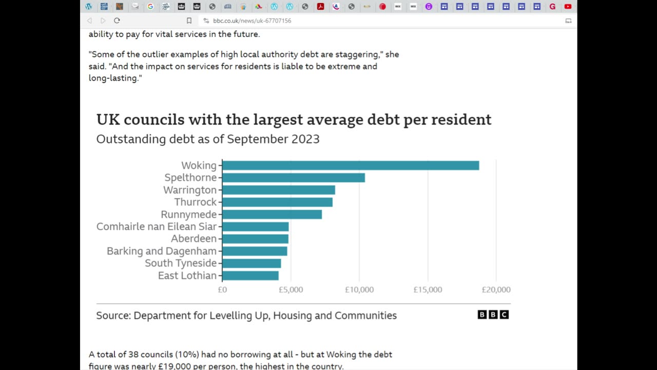 Did you know? Did any MP talk to you about this?