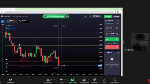 Class 2 psychology of candle#binarytrading