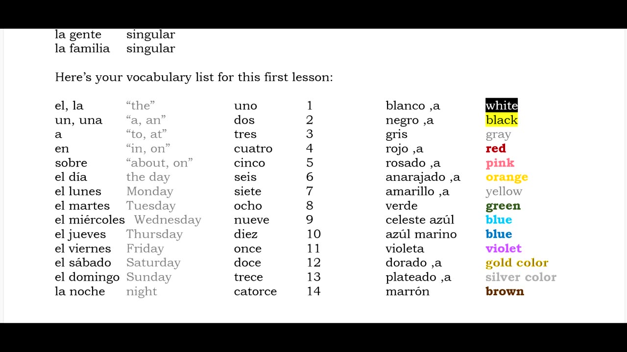 How to pronounce EVERY word in the Spanish language