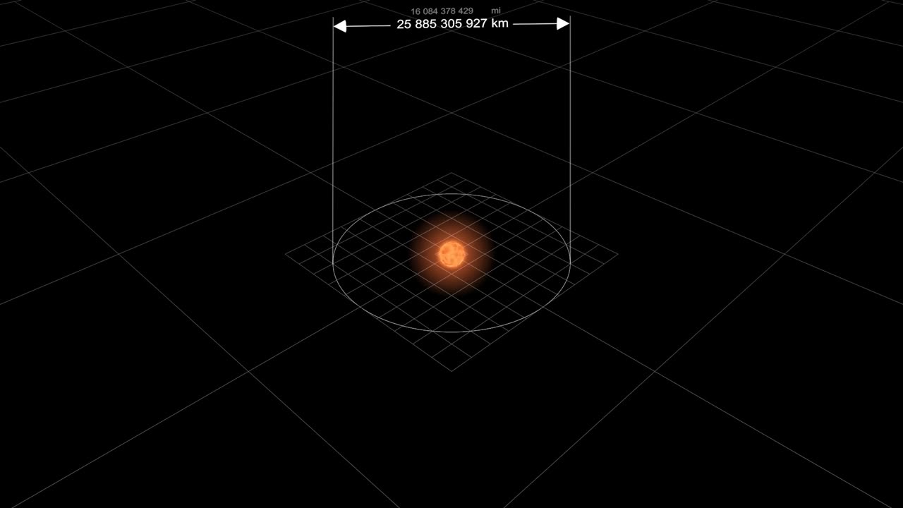 Star size comparison 2