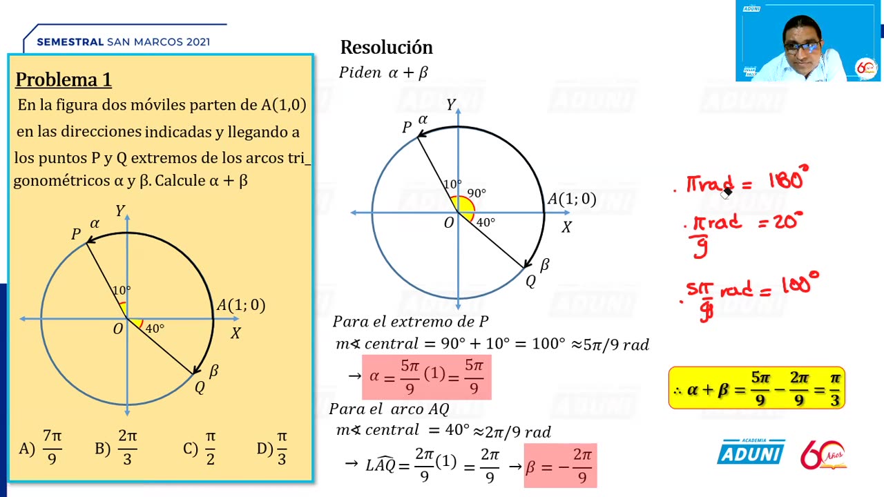 SEMESTRAL ADUNI 2021 | Semana 18 | Trigonometría S2
