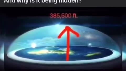 Part 4: What is this dome they are speaking of?