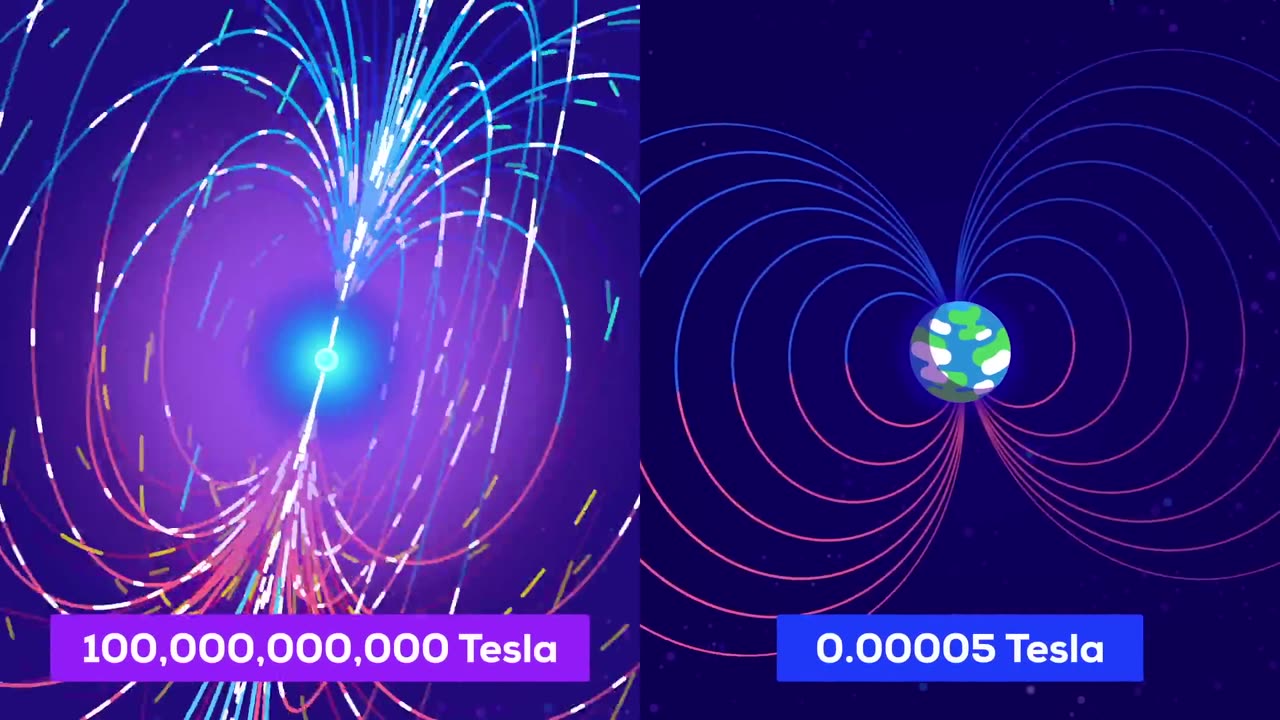 Neutron Stars – The Most Extreme Things that are not Black Holes