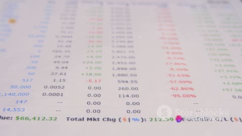 Pound-Cost Averaging